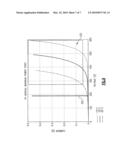 Quasi-AC, photovoltaic module for unfolder photovoltaic inverter diagram and image