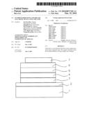 FLUORENE DERIVATIVES AND ORGANIC ELECTRONIC DEVICE USING THE SAME diagram and image