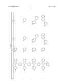 FLUORENE DERIVATIVES AND ORGANIC ELECTRONIC DEVICE USING THE SAME diagram and image