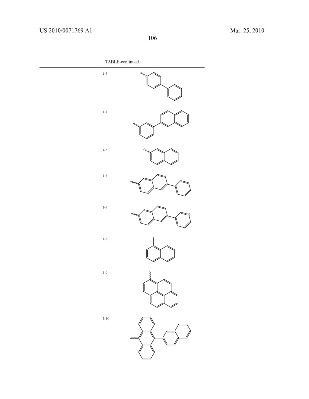 FLUORENE DERIVATIVES AND ORGANIC ELECTRONIC DEVICE USING THE SAME - diagram, schematic, and image 108