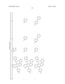 FLUORENE DERIVATIVES AND ORGANIC ELECTRONIC DEVICE USING THE SAME diagram and image