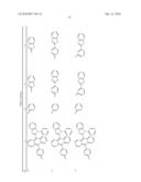 FLUORENE DERIVATIVES AND ORGANIC ELECTRONIC DEVICE USING THE SAME diagram and image