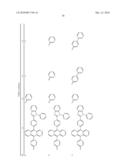 FLUORENE DERIVATIVES AND ORGANIC ELECTRONIC DEVICE USING THE SAME diagram and image