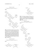 FLUORENE DERIVATIVES AND ORGANIC ELECTRONIC DEVICE USING THE SAME diagram and image