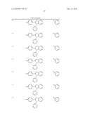 FLUORENE DERIVATIVES AND ORGANIC ELECTRONIC DEVICE USING THE SAME diagram and image