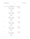 FLUORENE DERIVATIVES AND ORGANIC ELECTRONIC DEVICE USING THE SAME diagram and image