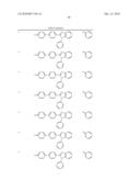 FLUORENE DERIVATIVES AND ORGANIC ELECTRONIC DEVICE USING THE SAME diagram and image