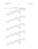 FLUORENE DERIVATIVES AND ORGANIC ELECTRONIC DEVICE USING THE SAME diagram and image