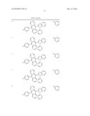 FLUORENE DERIVATIVES AND ORGANIC ELECTRONIC DEVICE USING THE SAME diagram and image