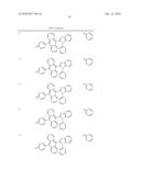 FLUORENE DERIVATIVES AND ORGANIC ELECTRONIC DEVICE USING THE SAME diagram and image