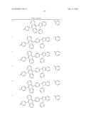 FLUORENE DERIVATIVES AND ORGANIC ELECTRONIC DEVICE USING THE SAME diagram and image