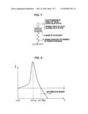 FUEL CELL VALVE AND FUEL CELL SYSTEM USING THE VALVE diagram and image