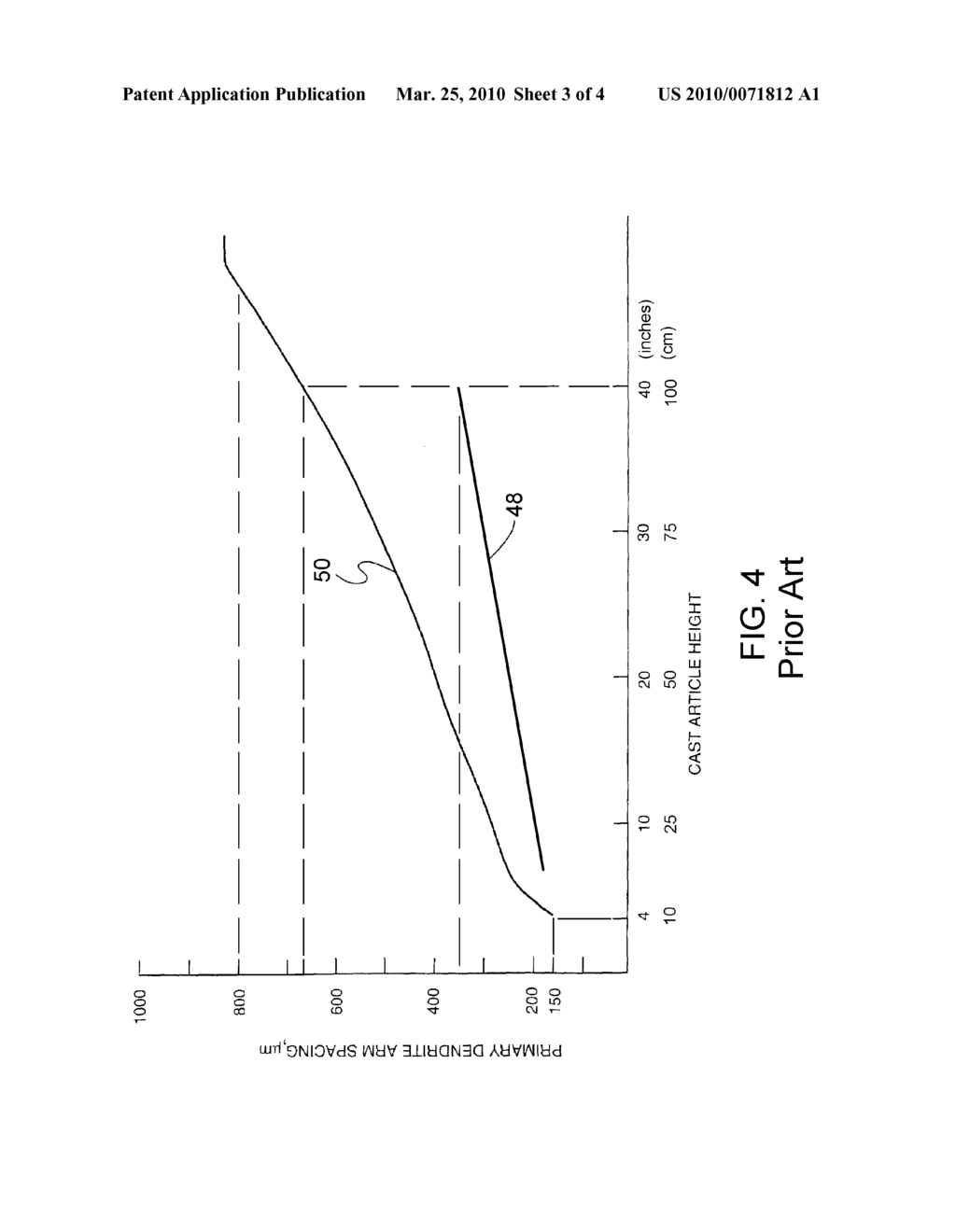 UNIDIRECTIONALLY-SOLIDIFICATION PROCESS AND CASTINGS FORMED THEREBY - diagram, schematic, and image 04