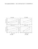 HYDROCARBON PRODUCTION FROM MINES AND TUNNELS USED IN TREATING SUBSURFACE HYDROCARBON CONTAINING FORMATIONS diagram and image