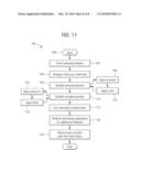 CIRCUIT BREAKER UNITARY CURRENT PATH diagram and image