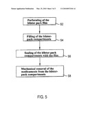 BLISTER PACKAGING AND METHOD FOR THE TEMPORARY STORAGE OF PRODUCTS diagram and image