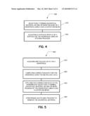 SURFACE PROFILE ADJUSTMENT USING GAS CLUSTER ION BEAM PROCESSING diagram and image