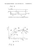 METHOD AND APPARATUS FOR THE HEAT TREATMENT OF WELDS diagram and image