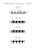 Method and Apparatus for Forming Planar Alloy Deposits on a Substrate diagram and image