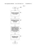 AMBIENT LIGHT SENSOR WITH REDUCED SENSITIVITY TO NOISE FROM INFRARED SOURCES diagram and image