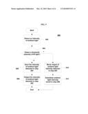 AMBIENT LIGHT SENSOR WITH REDUCED SENSITIVITY TO NOISE FROM INFRARED SOURCES diagram and image