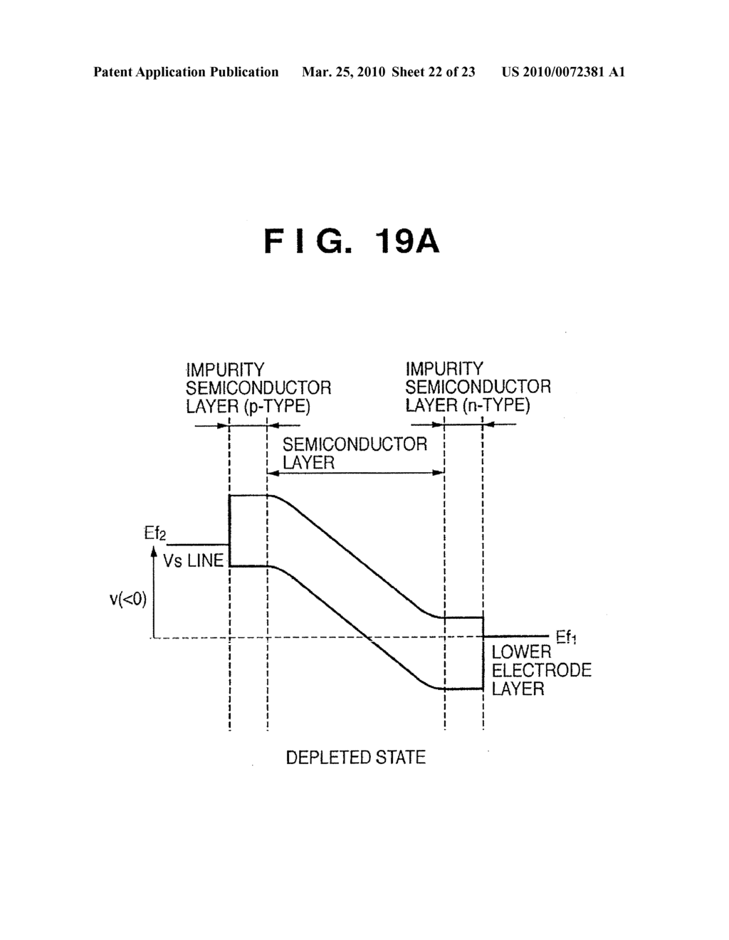 RADIATION IMAGING APPARATUS AND RADIATION IMAGING SYSTEM - diagram, schematic, and image 23