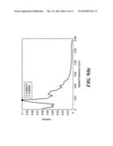 NANO-PARTICLE TRAP USING A MICROPLASMA diagram and image