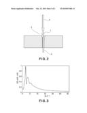 GLASS COMPOSITION FOR ULTRAVIOLET LIGHT AND OPTICAL DEVICE USING THE SAME diagram and image