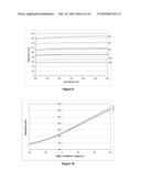 Birefringent Layer with Negative Optical Dispersion diagram and image