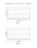 Birefringent Layer with Negative Optical Dispersion diagram and image