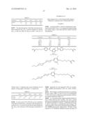 Birefringent Layer with Negative Optical Dispersion diagram and image