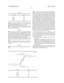 Birefringent Layer with Negative Optical Dispersion diagram and image