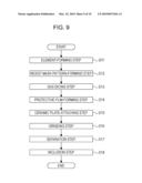 METHOD FOR PROVIDING RF POWDER AND RF POWDER-CONTAINING LIQUID diagram and image