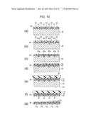 METHOD FOR PROVIDING RF POWDER AND RF POWDER-CONTAINING LIQUID diagram and image