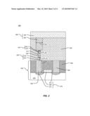 PHASE CHANGE MEMORY CELL HAVING INTERFACE STRUCTURES WITH ESSENTIALLY EQUAL THERMAL IMPEDANCES AND MANUFACTURING METHODS diagram and image