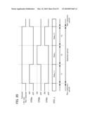 DISPLAY DEVICE AND MANUFACTURING METHOD OF THE SAME diagram and image