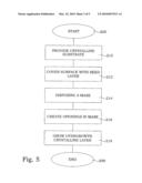 SEMICONDUCTOR HETEROSTRUCTURES AND MANUFACTURING THEREOF diagram and image