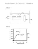 NITRIDE SEMICONDUCTOR DEVICE diagram and image