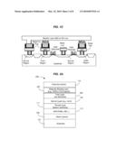 Magnetic Devices Having Oxide Antiferromagnetic Layer Next To Free Ferromagnetic Layer diagram and image