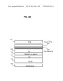 Magnetic Devices Having Oxide Antiferromagnetic Layer Next To Free Ferromagnetic Layer diagram and image