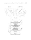 Magnetic Devices Having Oxide Antiferromagnetic Layer Next To Free Ferromagnetic Layer diagram and image