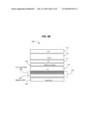 Magnetic Devices Having Oxide Antiferromagnetic Layer Next To Free Ferromagnetic Layer diagram and image