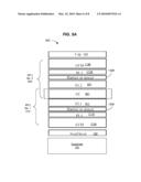 Magnetic Devices Having Oxide Antiferromagnetic Layer Next To Free Ferromagnetic Layer diagram and image