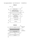 Magnetic Devices Having Oxide Antiferromagnetic Layer Next To Free Ferromagnetic Layer diagram and image