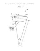 TECHNIQUES FOR CURVATURE CONTROL IN POWER TRANSISTOR DEVICES diagram and image