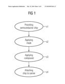 METHOD OF MANUFACTURING AN ELECTRONIC SYSTEM diagram and image