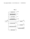 IMPRINT APPARATUS AND ARTICLE MANUFACTURING METHOD diagram and image