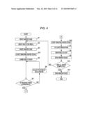 IMPRINT APPARATUS AND ARTICLE MANUFACTURING METHOD diagram and image