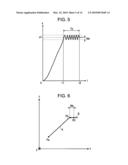 IMPRINT APPARATUS AND ARTICLE MANUFACTURING METHOD diagram and image