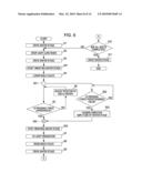 IMPRINT APPARATUS AND ARTICLE MANUFACTURING METHOD diagram and image